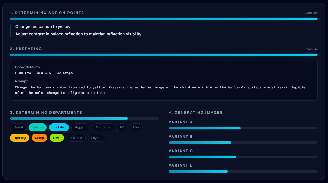 BridgeVFX supervision view — one of the production AI tools
